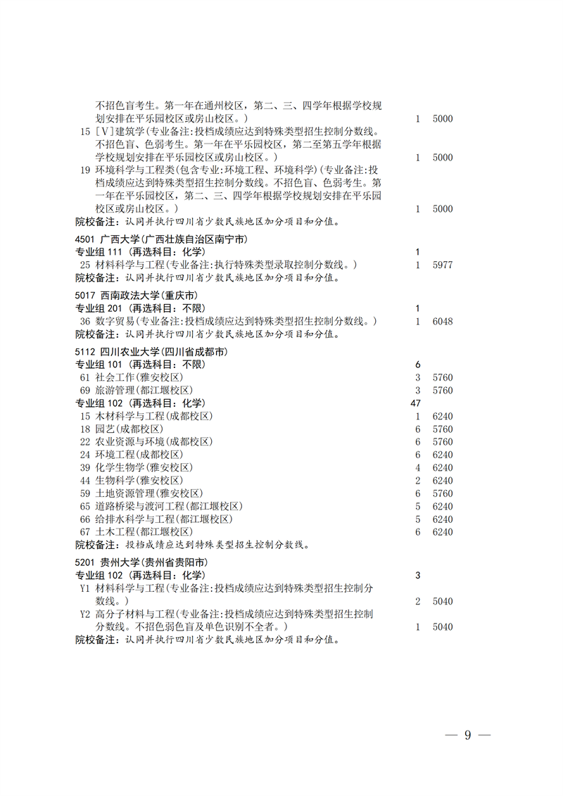 招生政策配图
