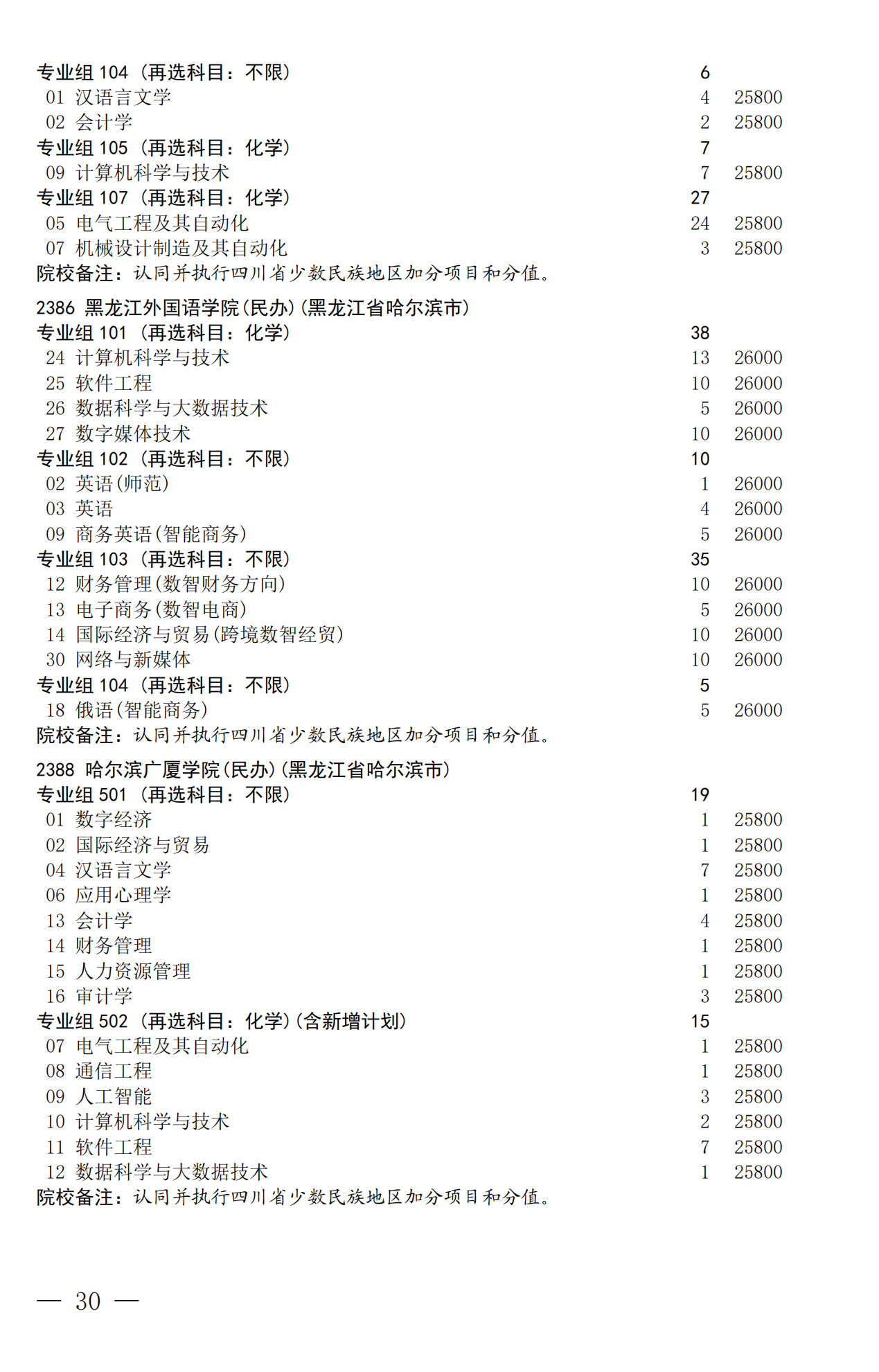 招生政策配图