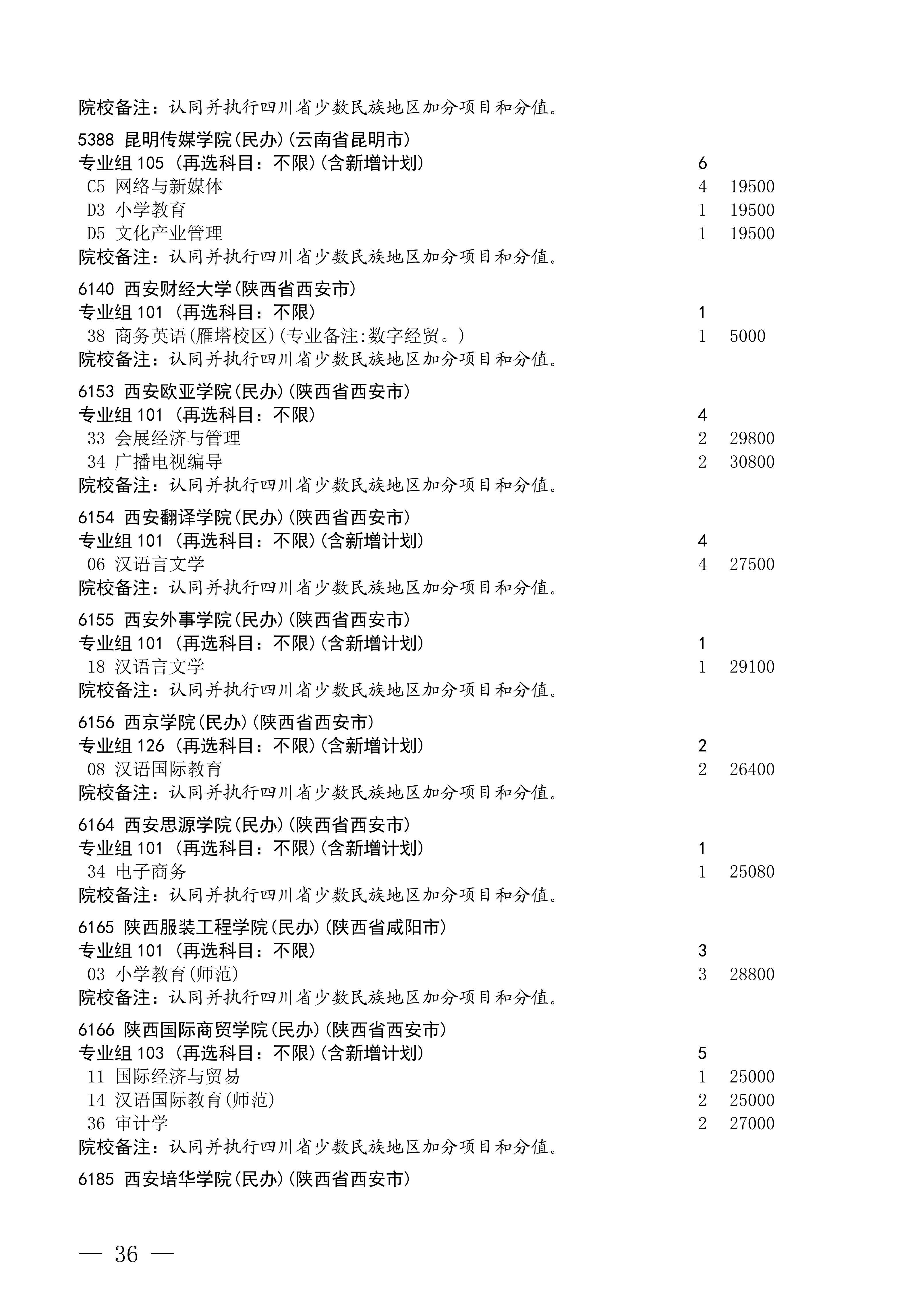 招生政策配图