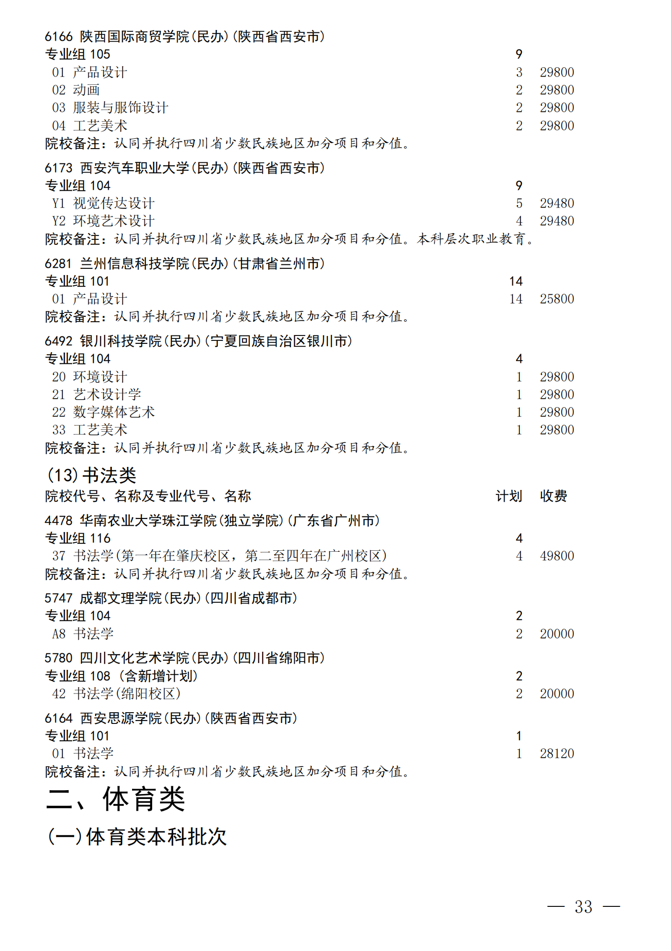 四川：关于我省2026年艺术体育（含对口文化 艺术）类本科批次未完成计划院校 第一次征集志愿的通知 第33页