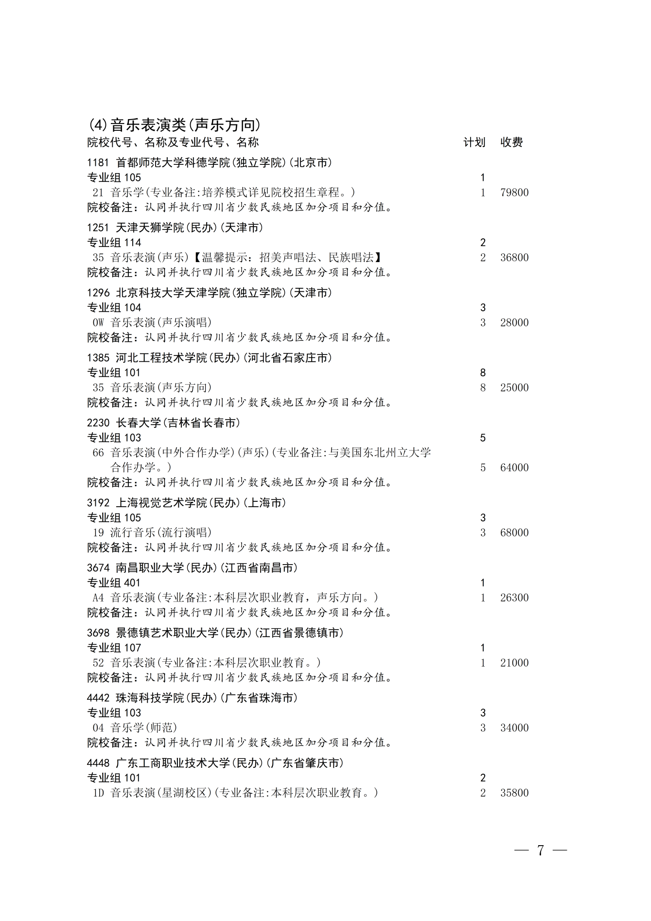 四川省2026年艺术体育类本科批次第二次征集志愿通知 第7页
