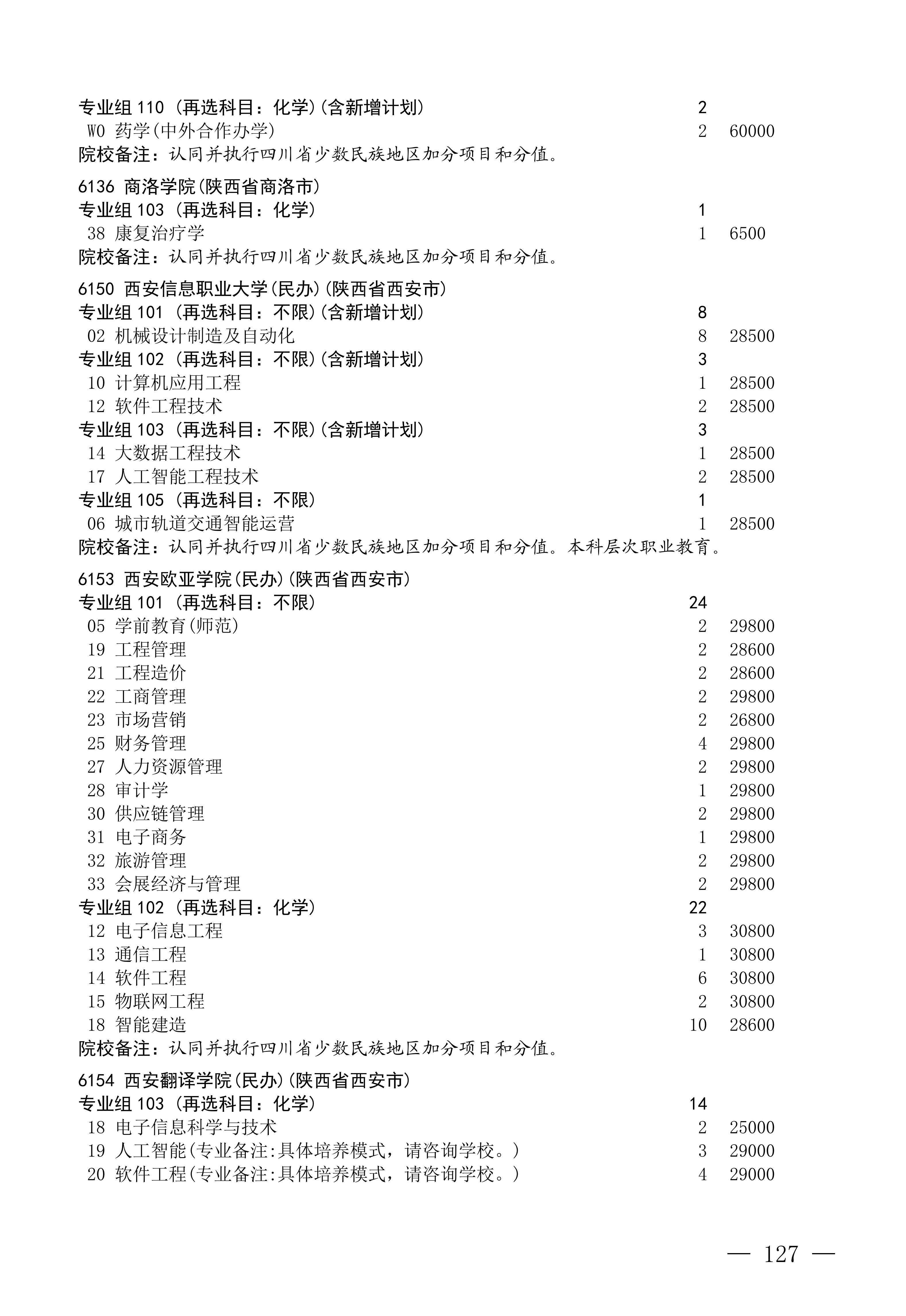 招生政策配图