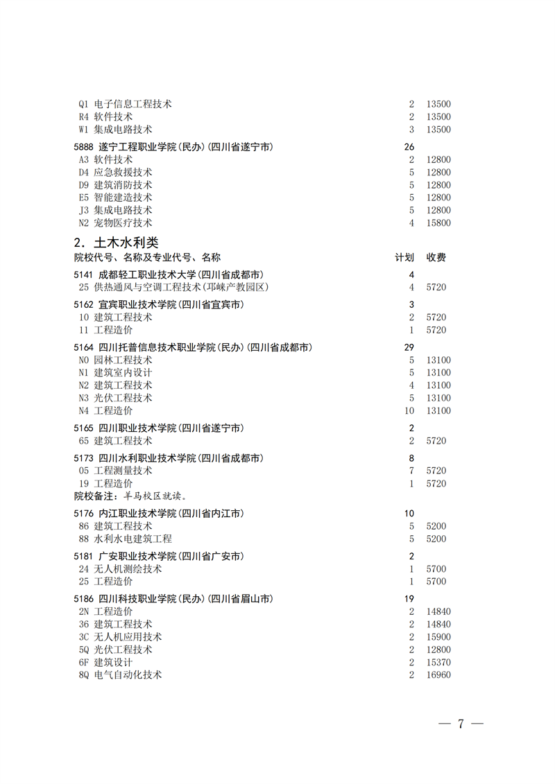 招生政策配图