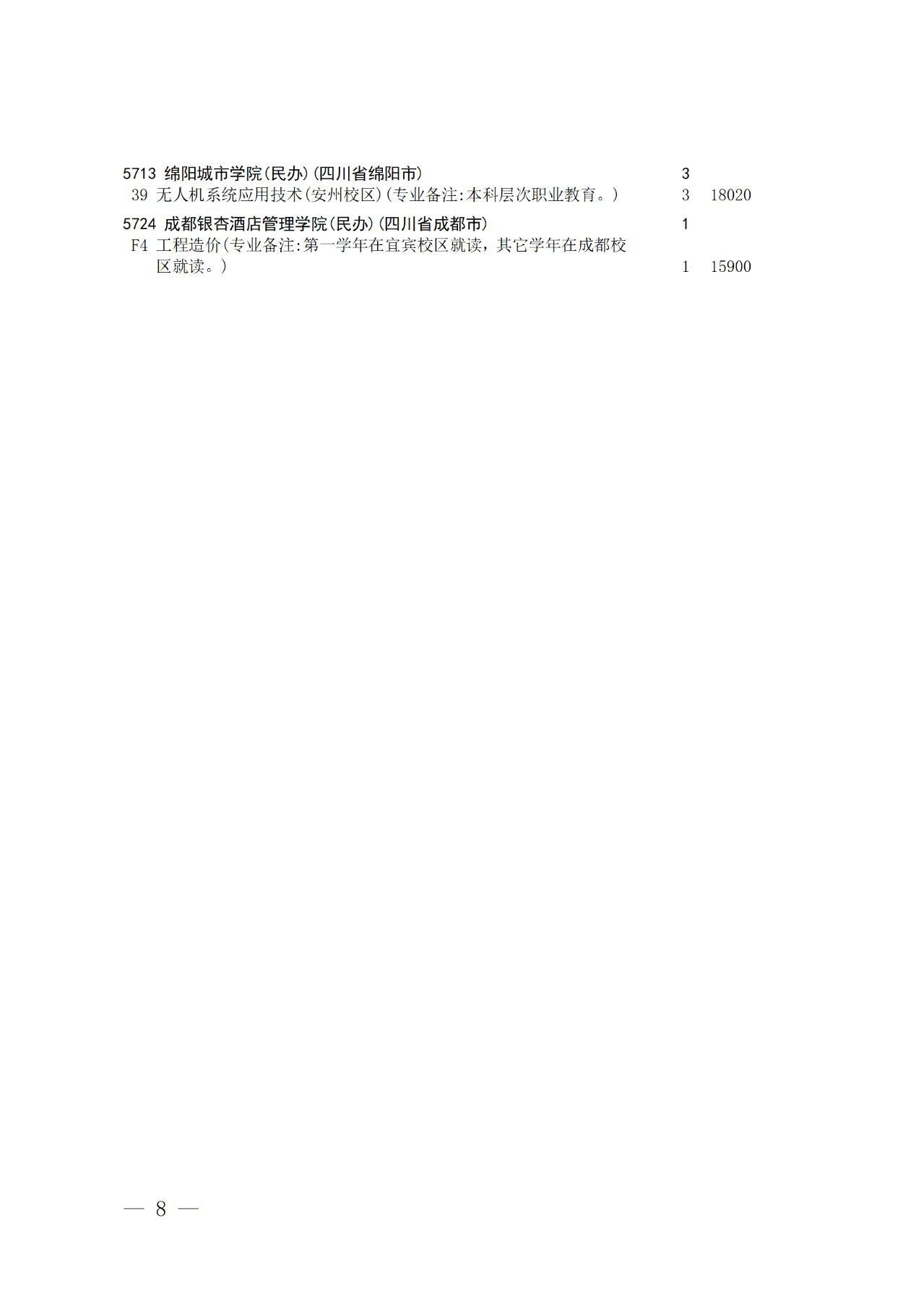 招生政策配图