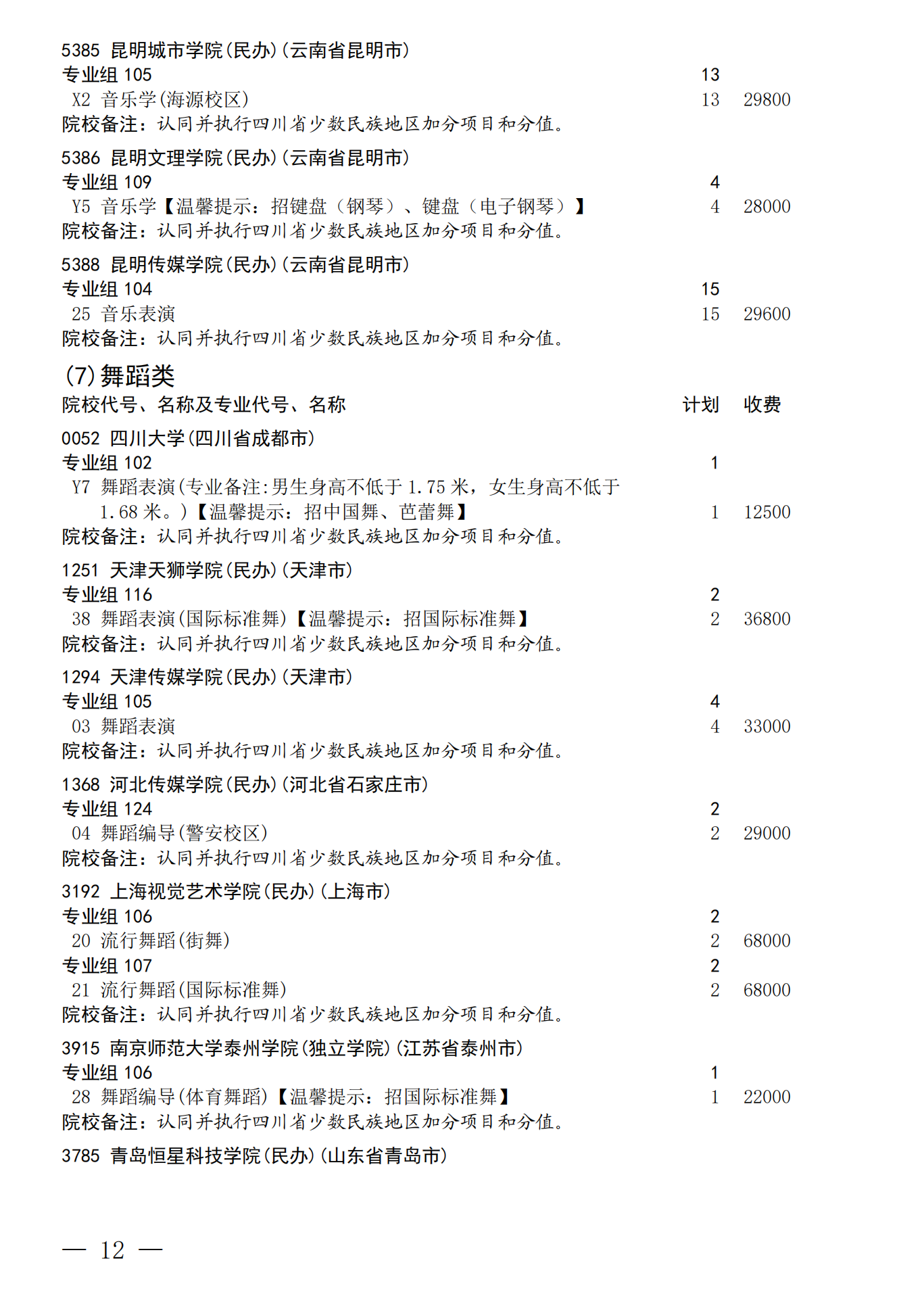 四川：关于我省2026年艺术体育（含对口文化 艺术）类本科批次未完成计划院校 第一次征集志愿的通知 第12页
