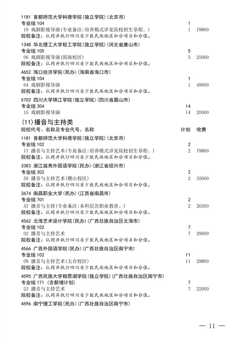 招生政策配图