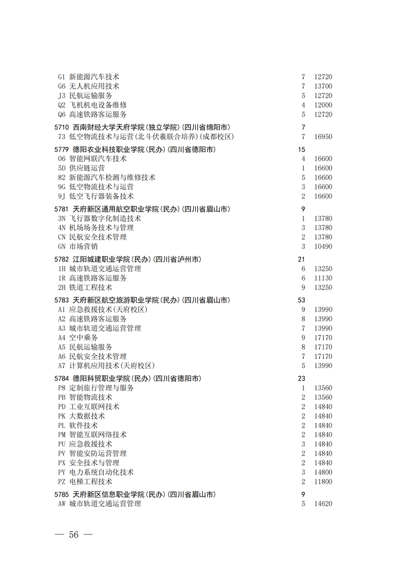 招生政策配图