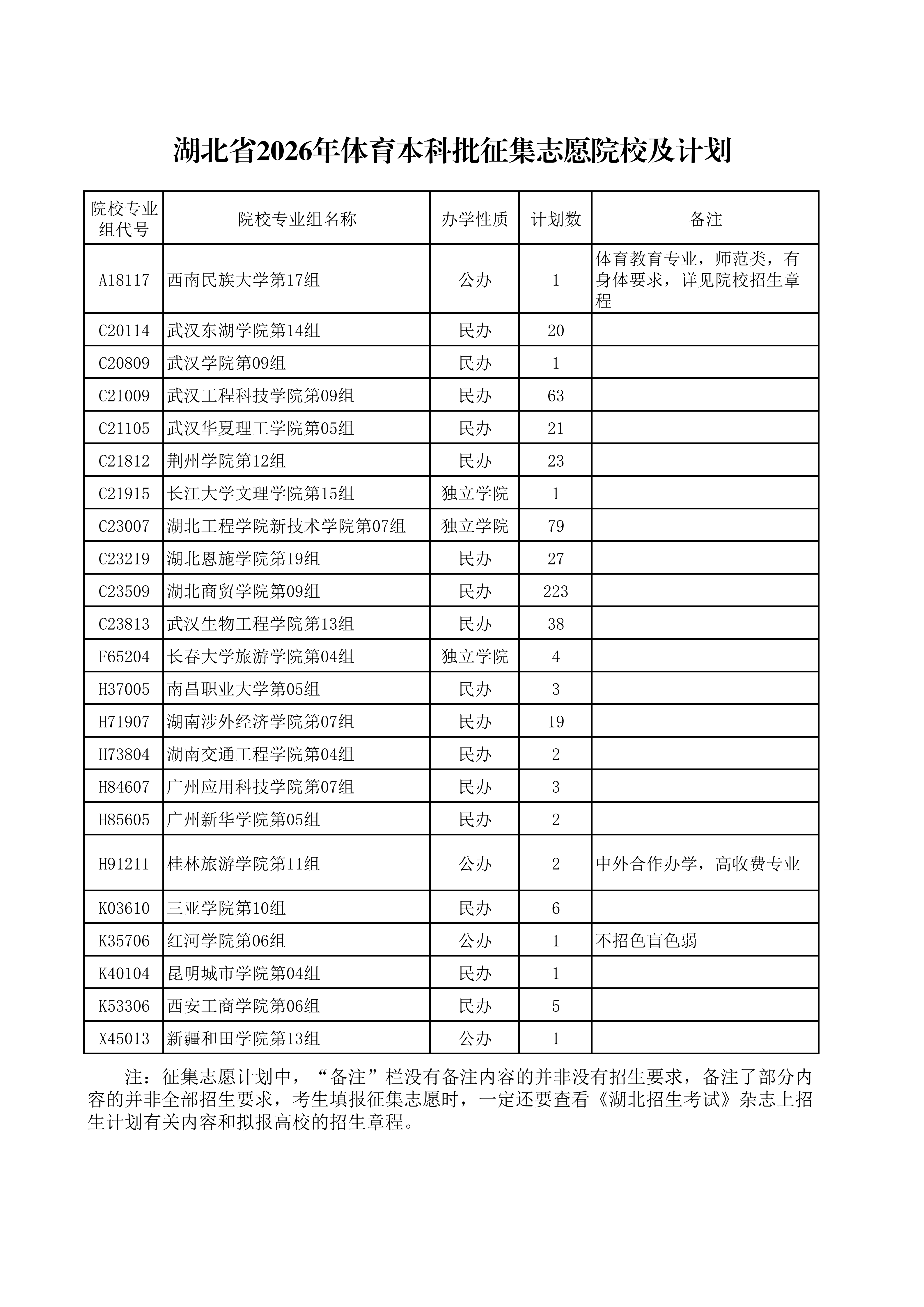 招生政策配图