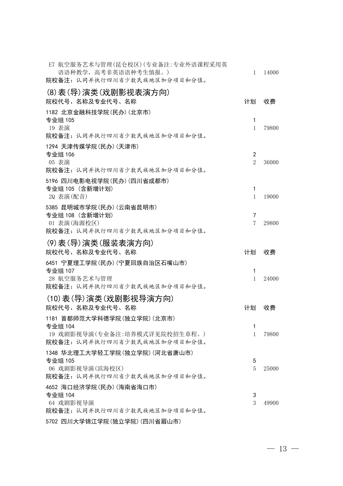 四川省2026年艺术体育类本科批次第二次征集志愿通知 第13页