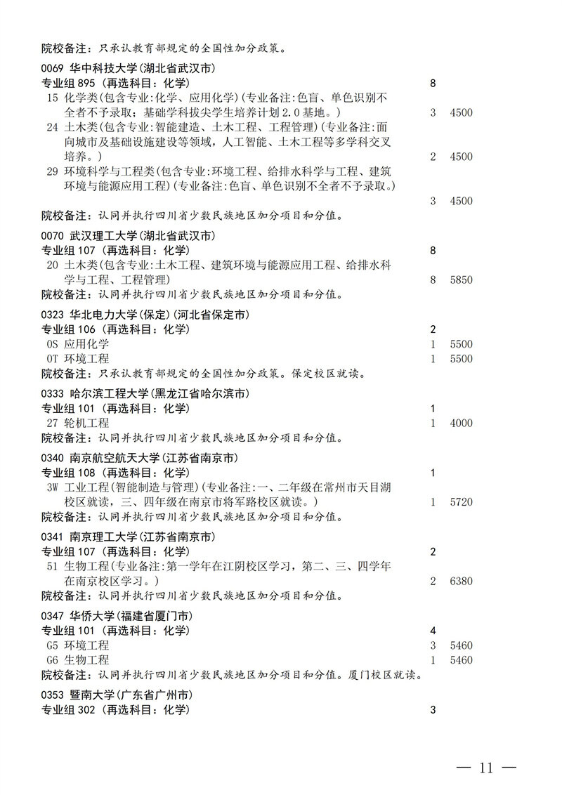 招生政策配图