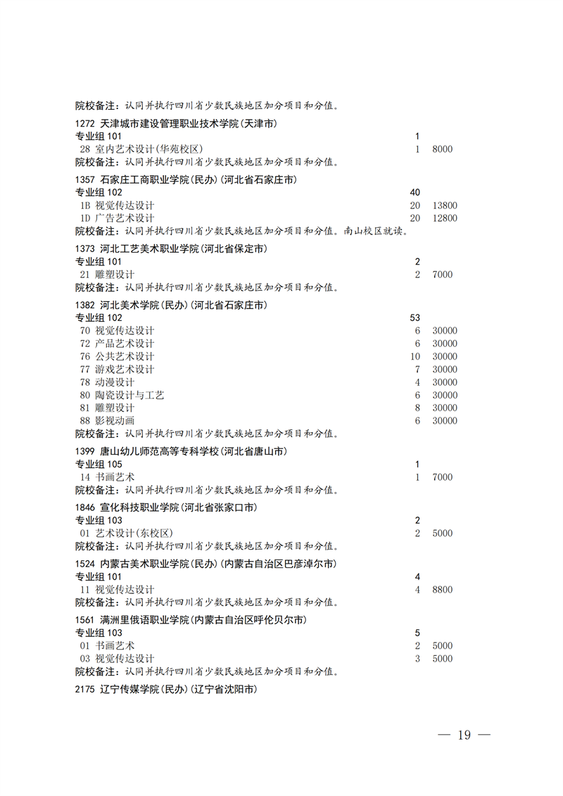 招生政策配图