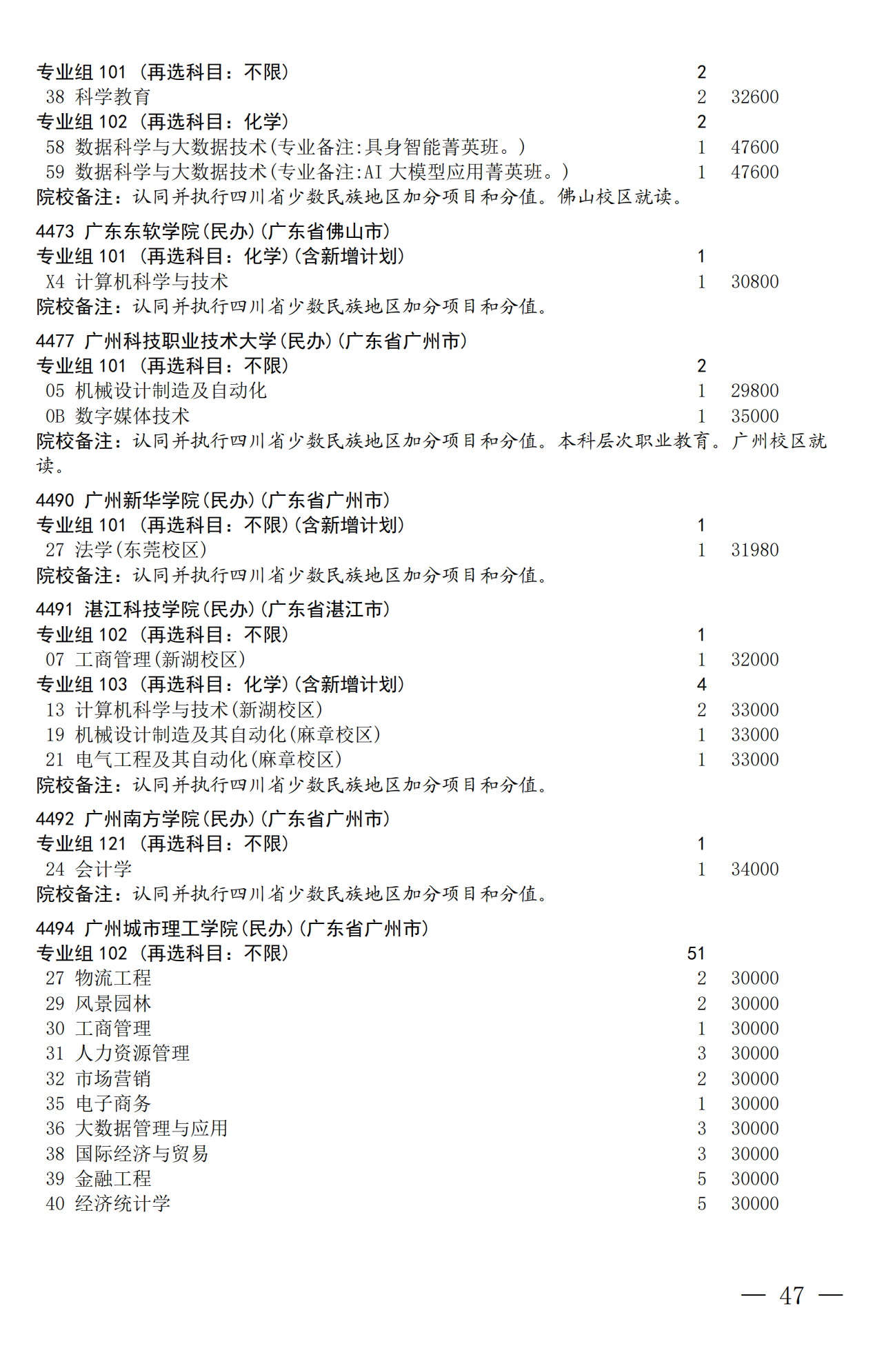 招生政策配图