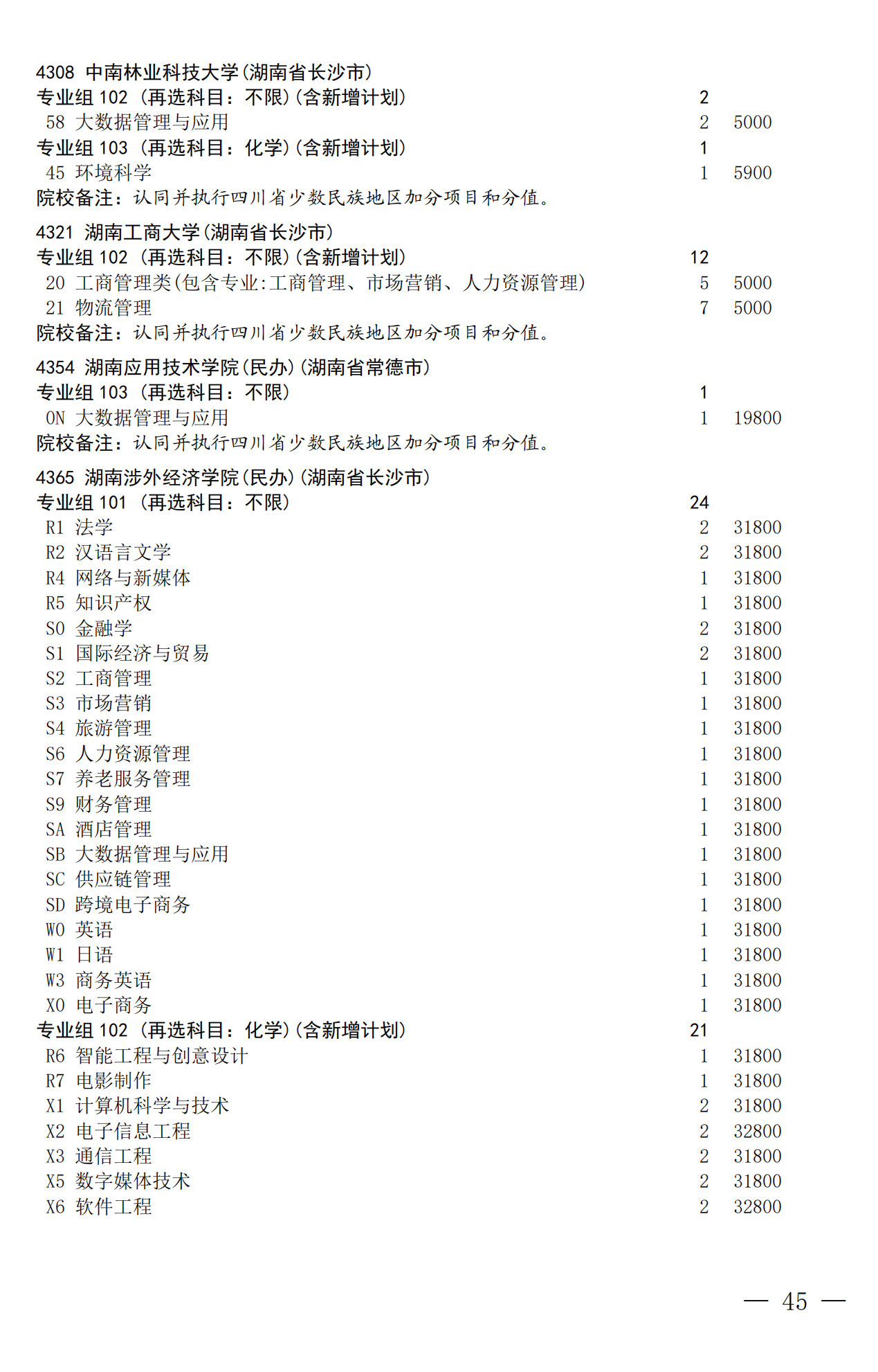 招生政策配图