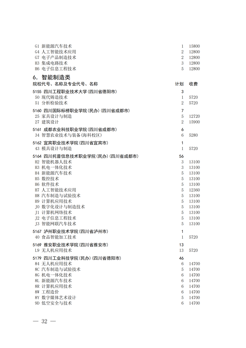 招生政策配图