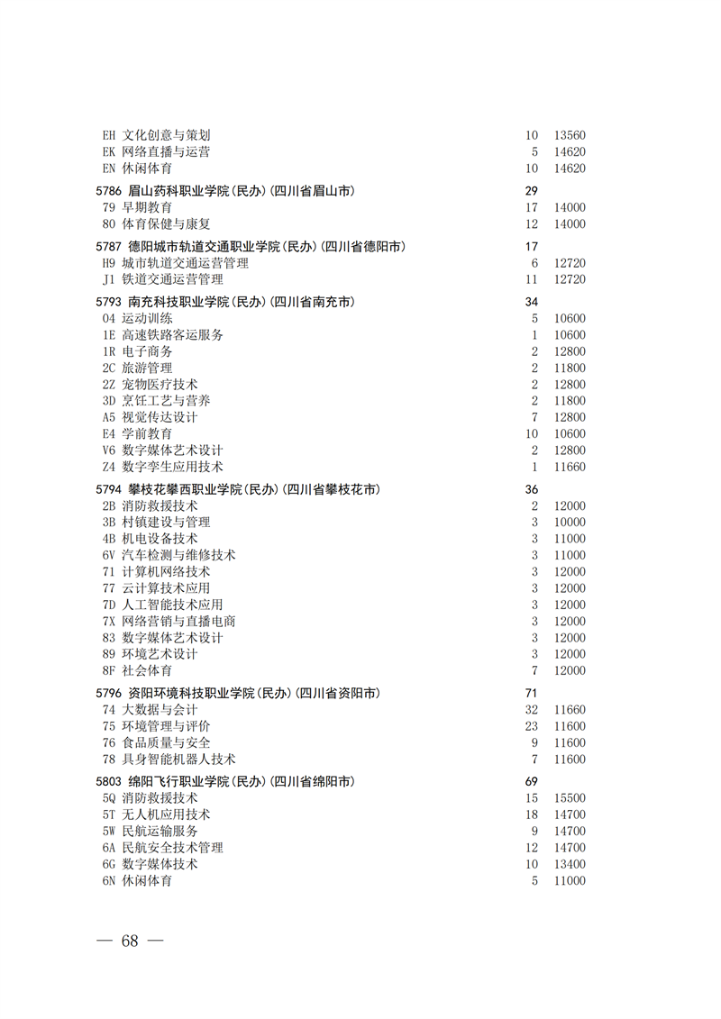 招生政策配图