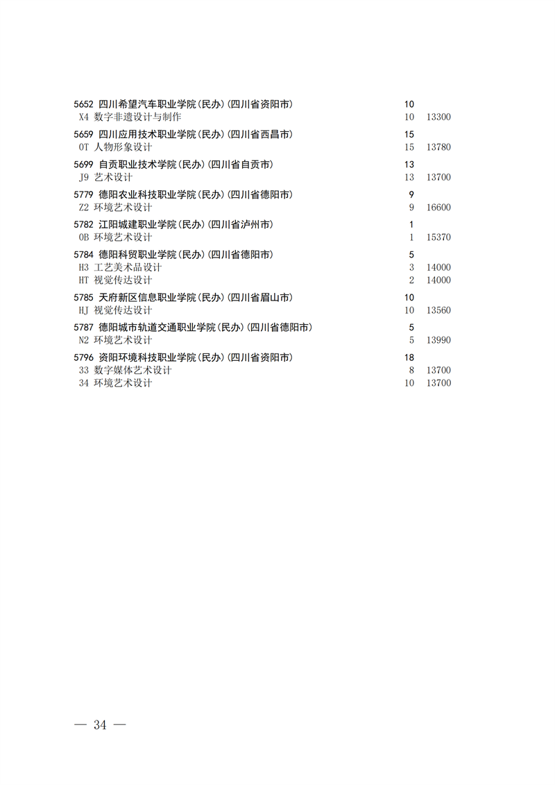 招生政策配图