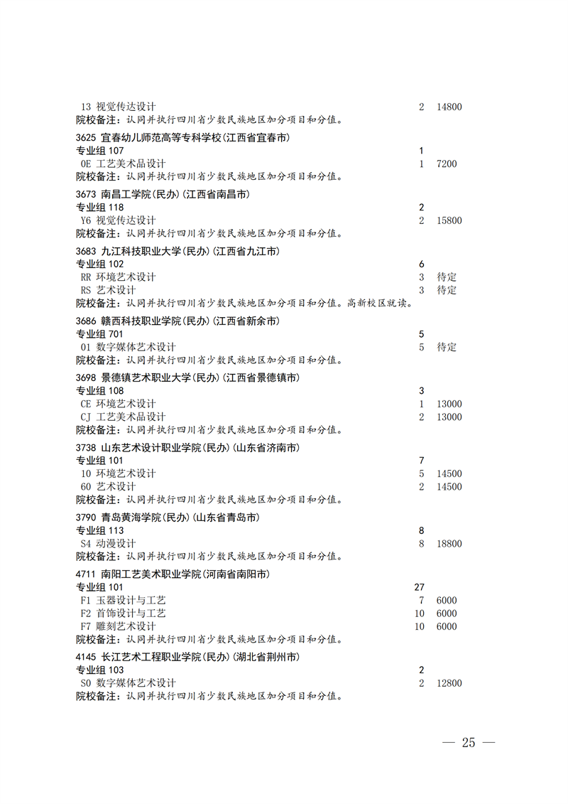 招生政策配图