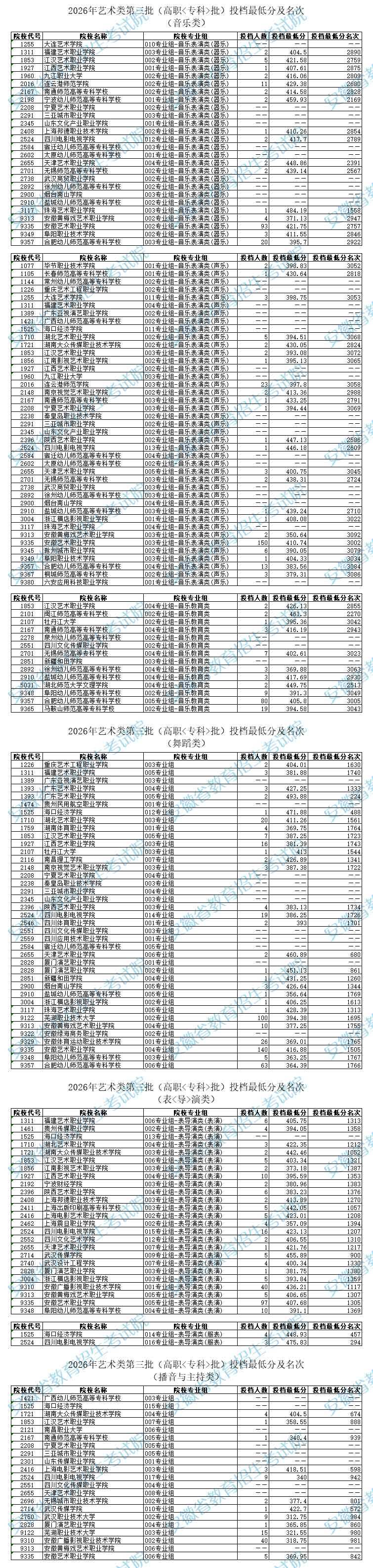 招生政策配图