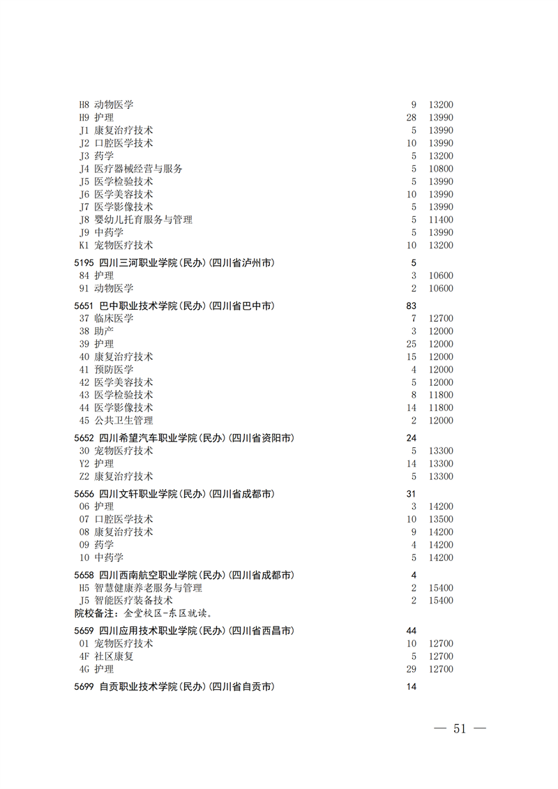 招生政策配图