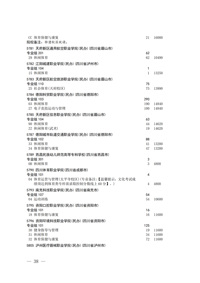 招生政策配图