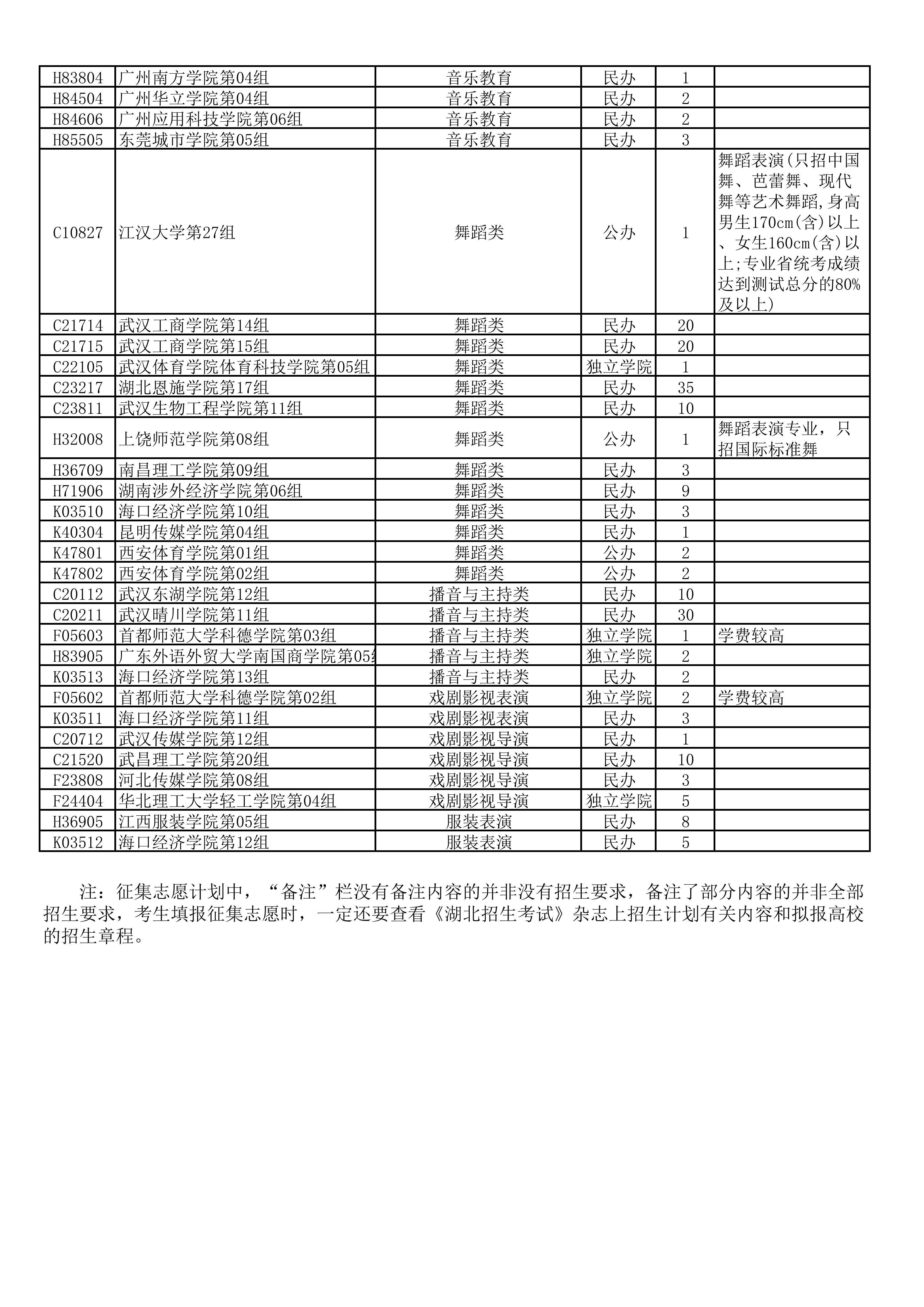 招生政策配图