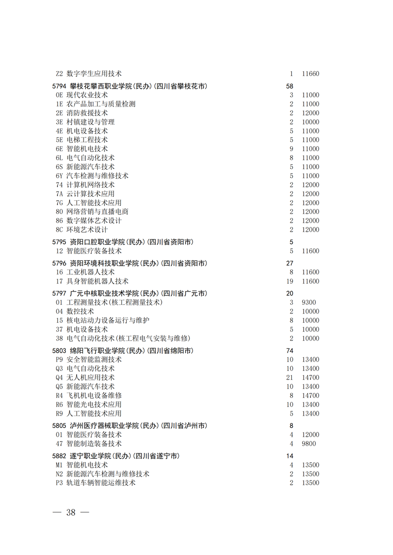 招生政策配图