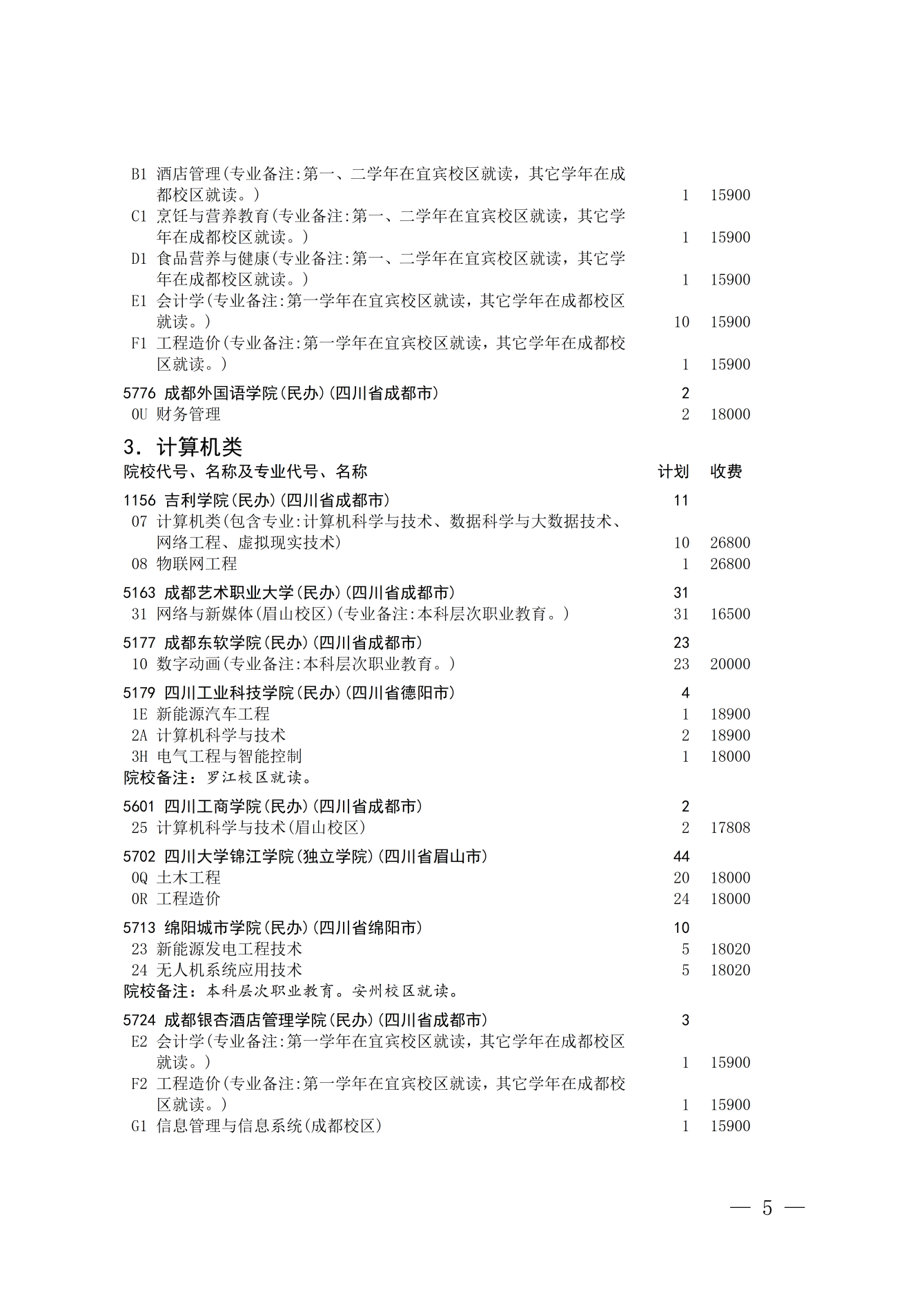 四川：关于普通高校对口招生本科批次第二次征集志愿的通知 第5页