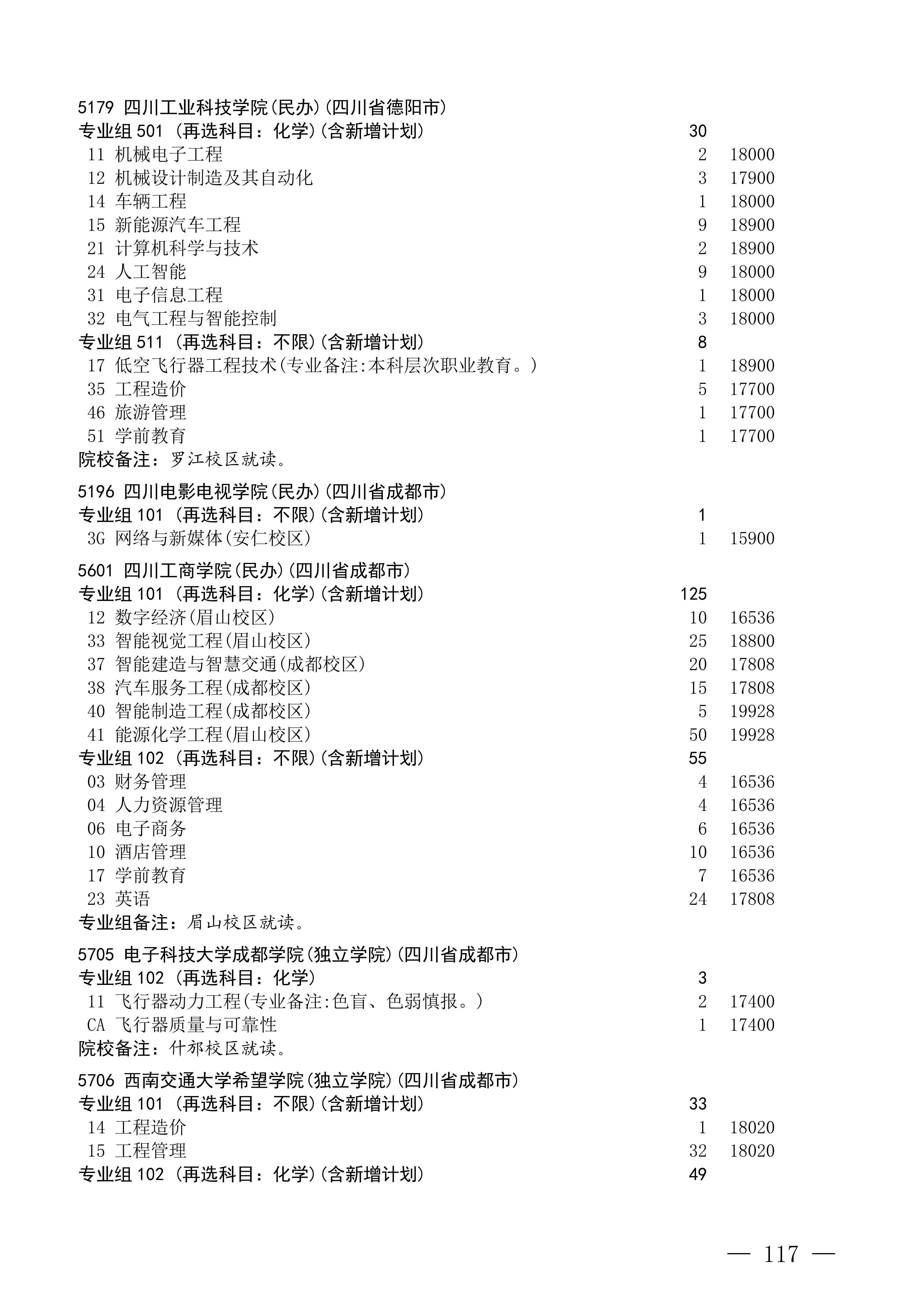 招生政策配图