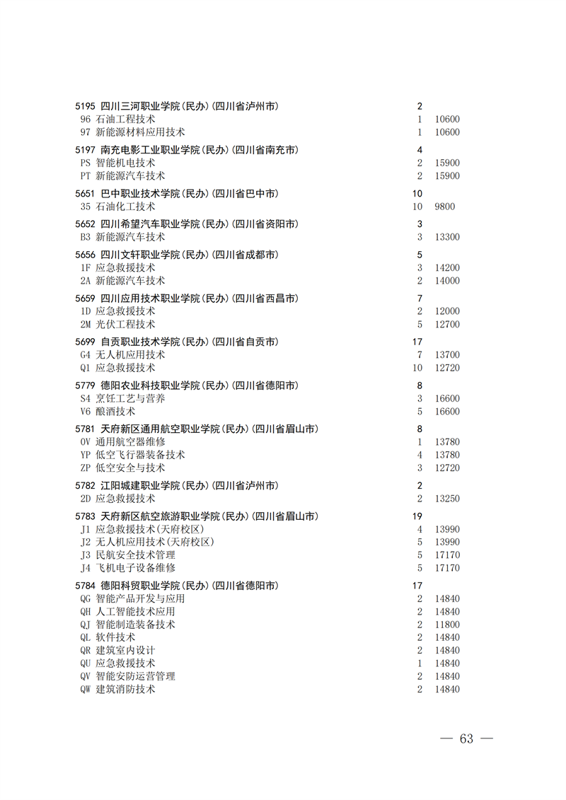 招生政策配图