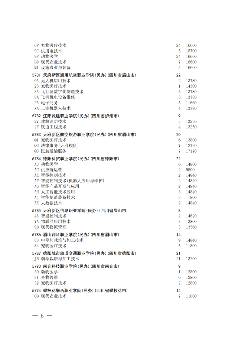 招生政策配图