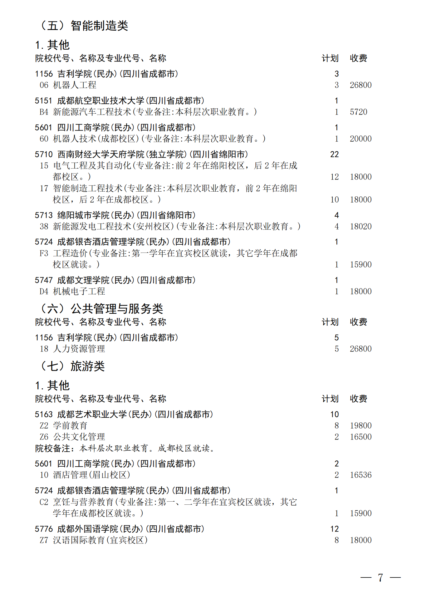 四川：关于普通高校对口招生本科批次征集志愿的通知 第7页