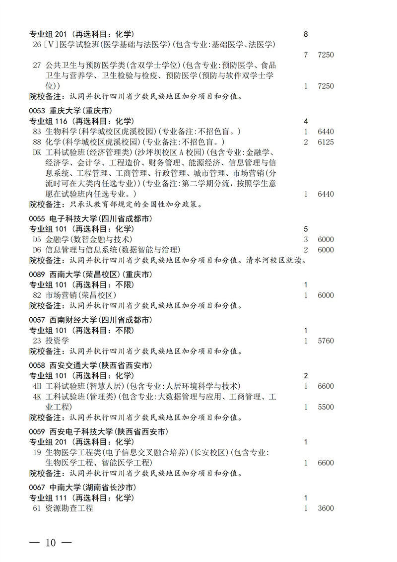 招生政策配图
