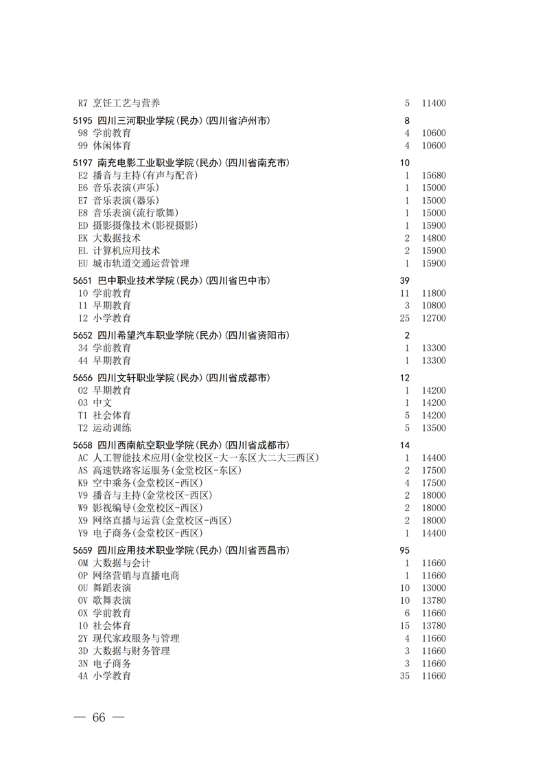 招生政策配图