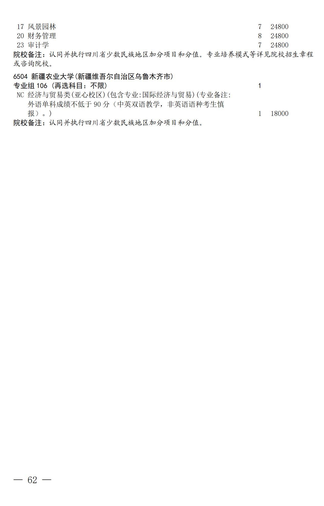 招生政策配图