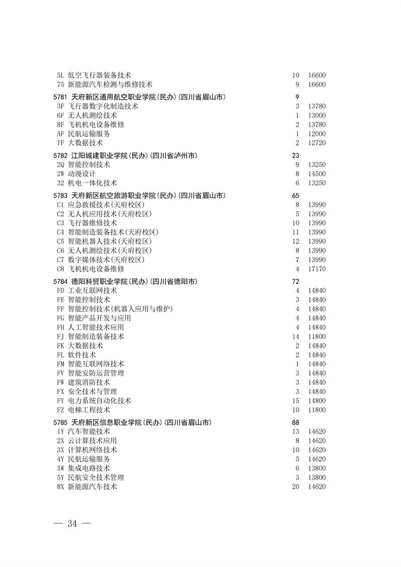 招生政策配图