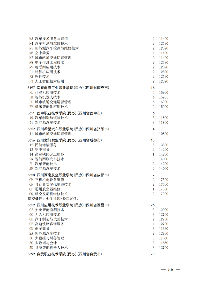 招生政策配图