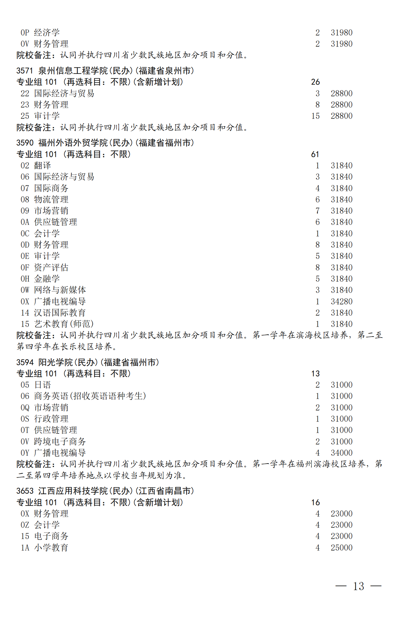 招生政策配图