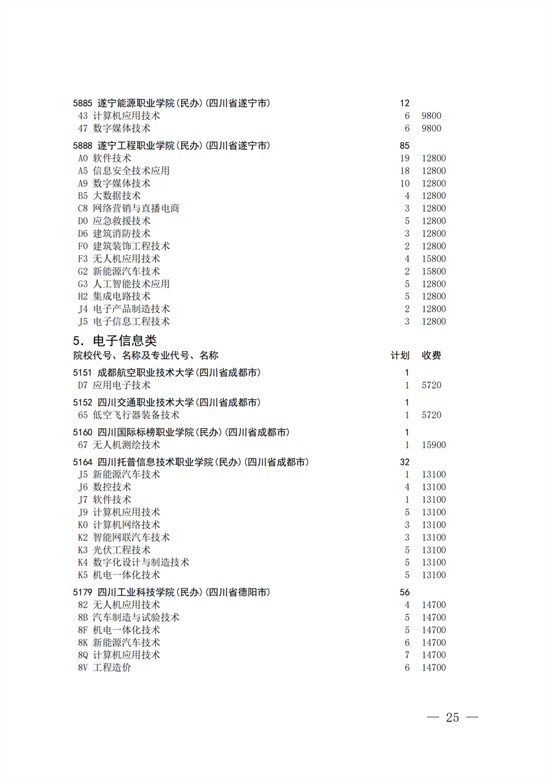 招生政策配图
