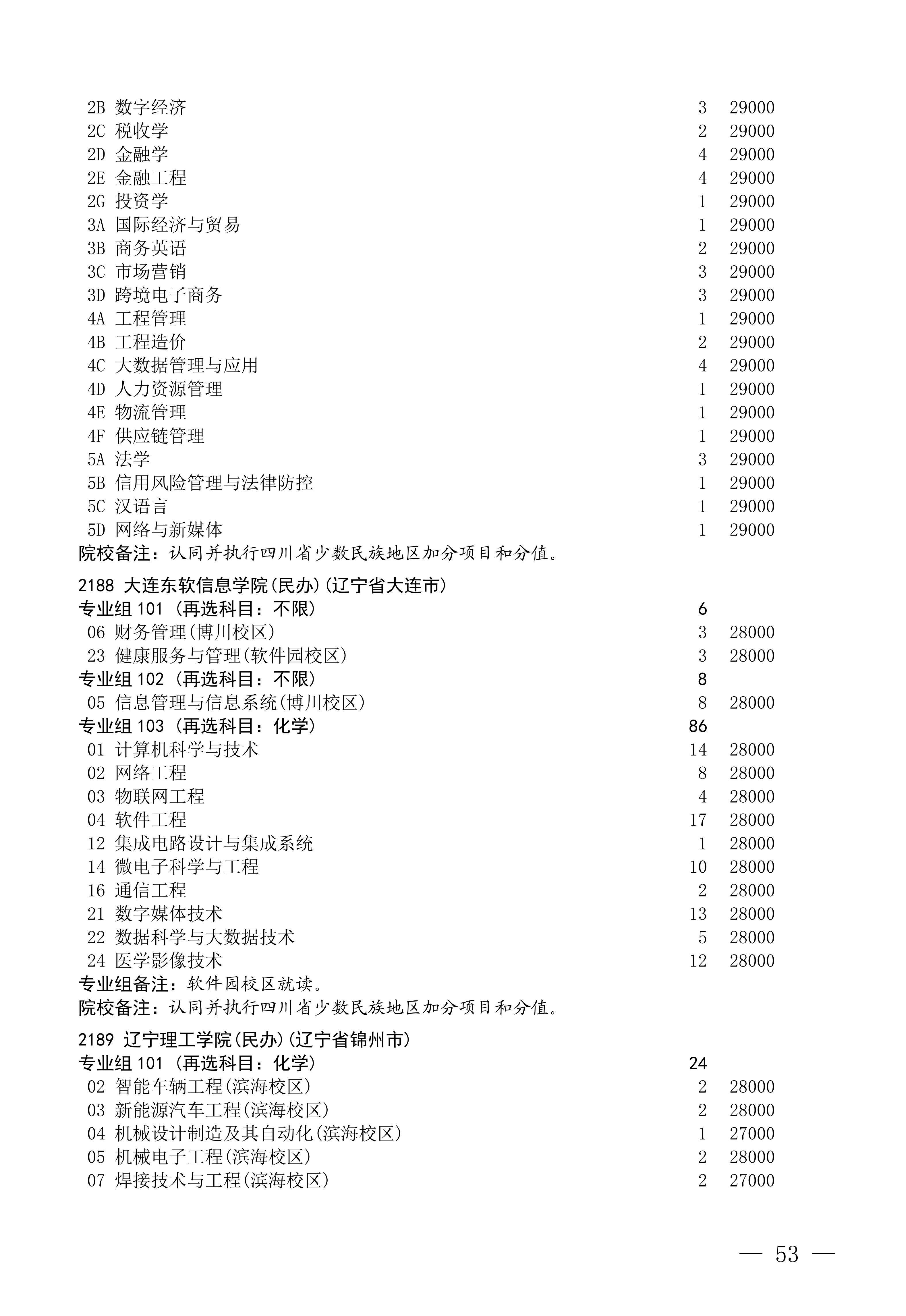 招生政策配图