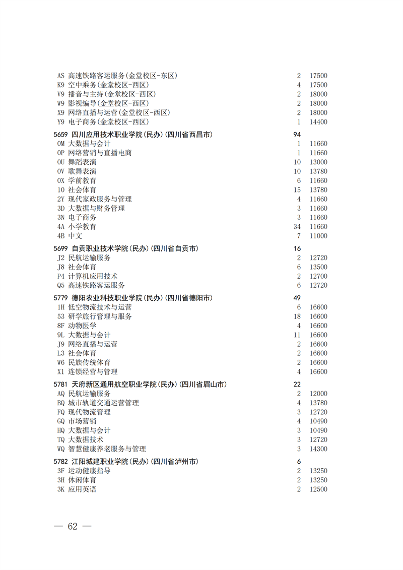 招生政策配图