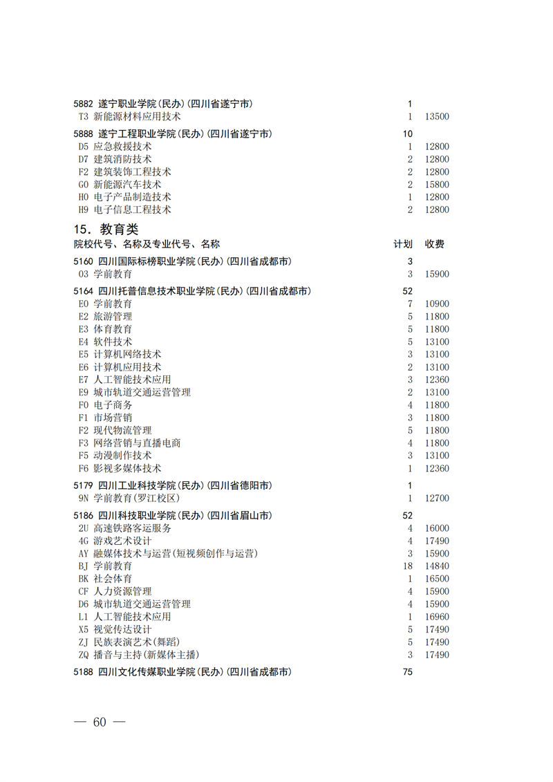 招生政策配图
