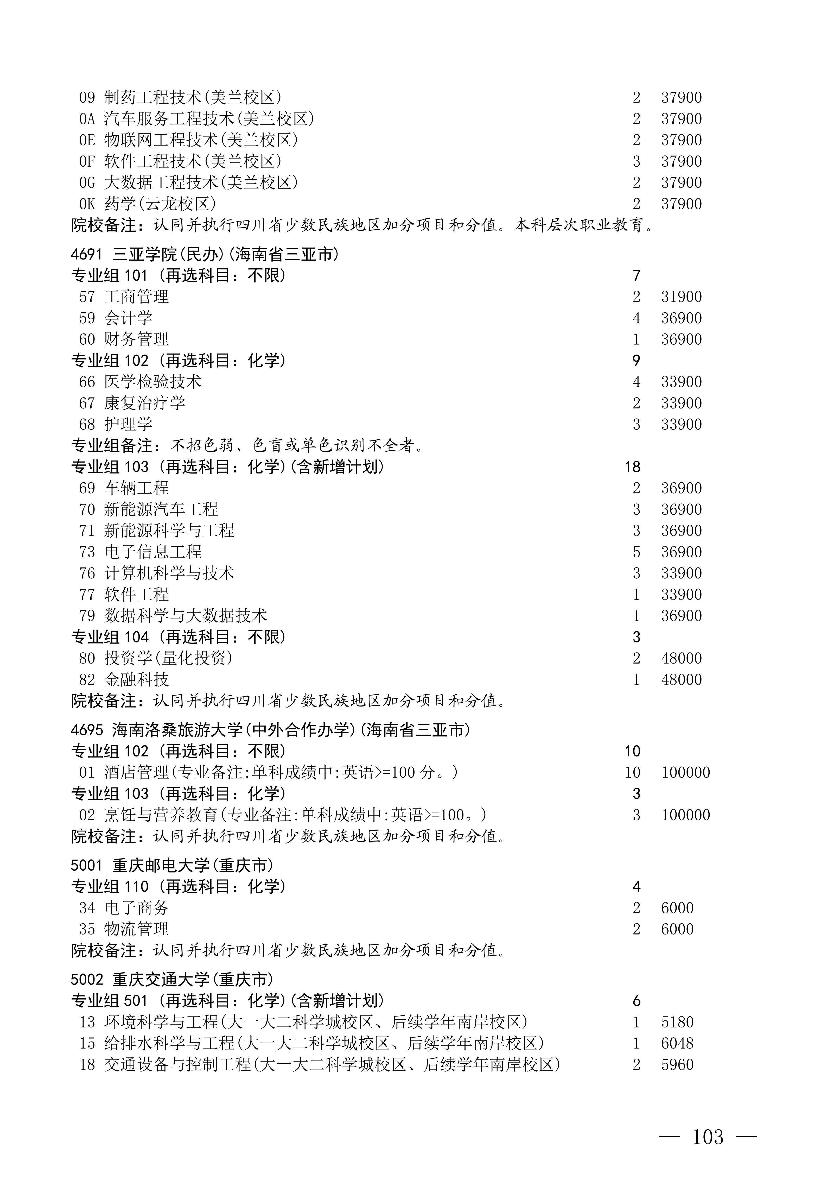 招生政策配图