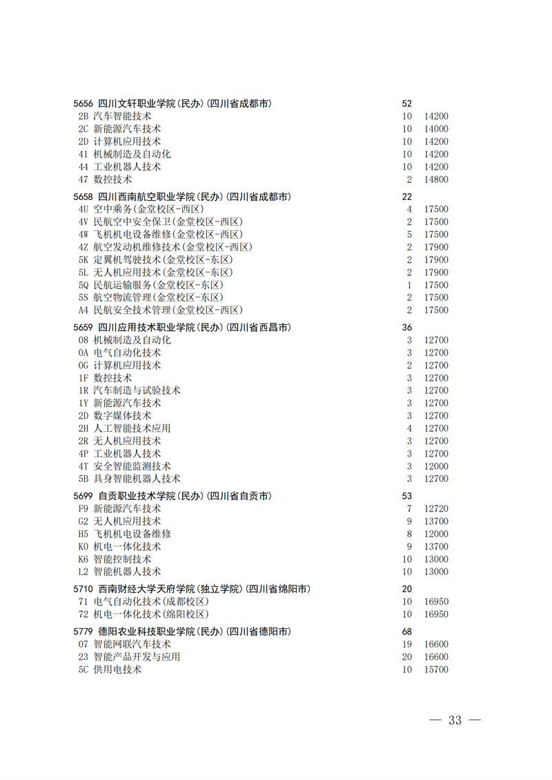 招生政策配图