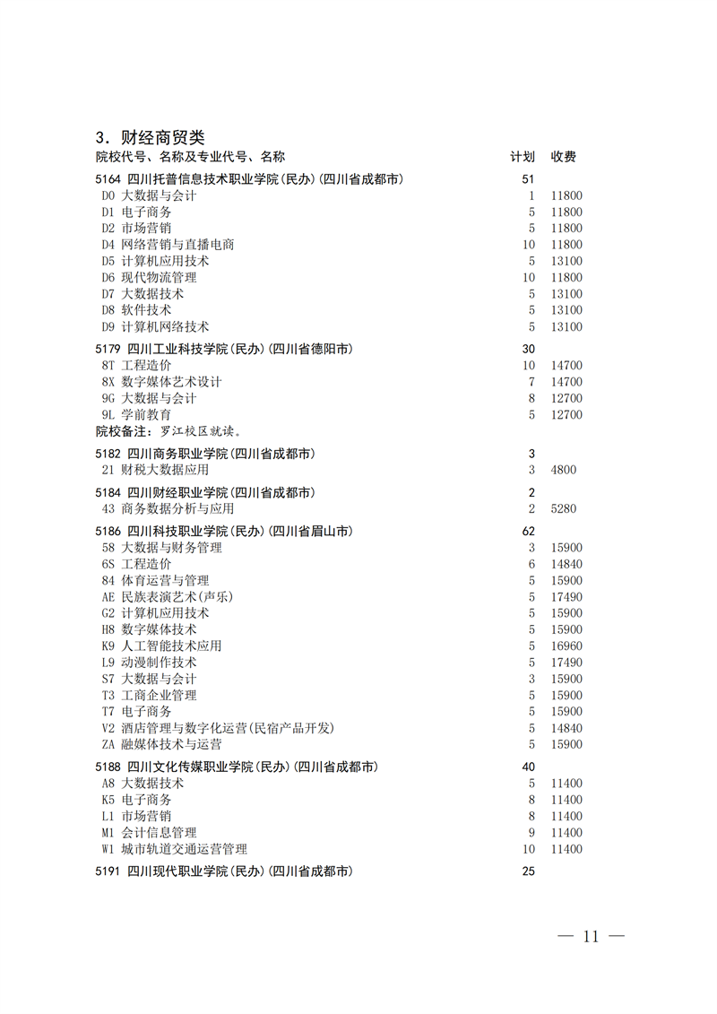 招生政策配图