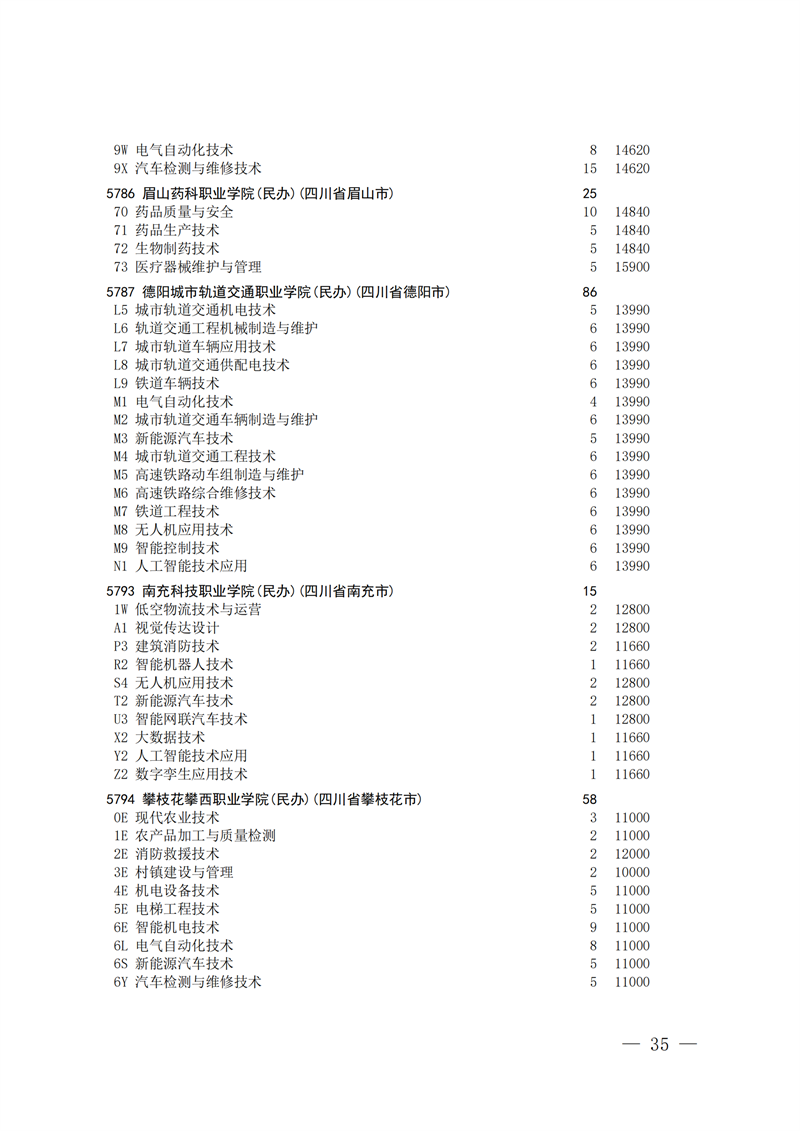 招生政策配图