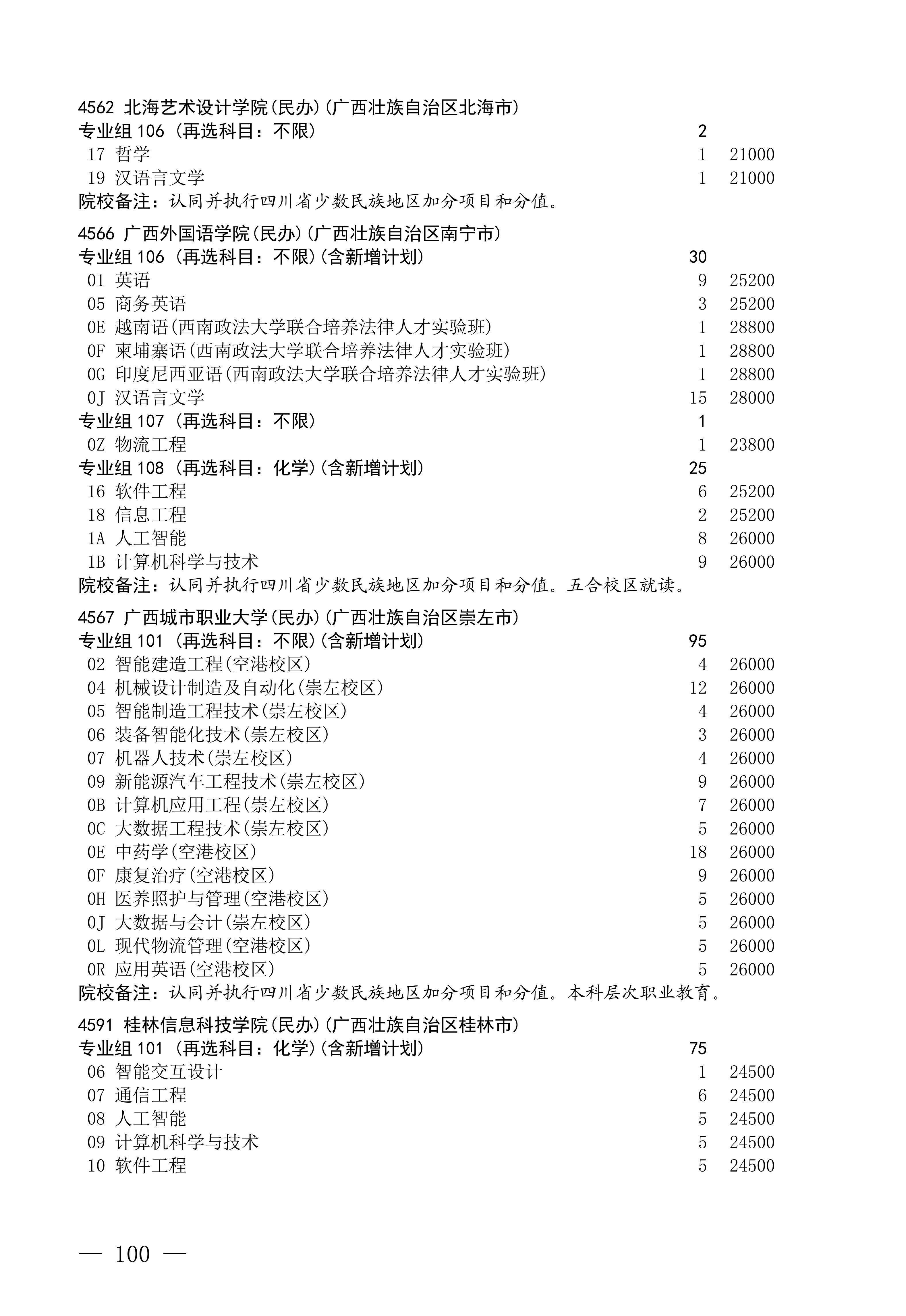 招生政策配图