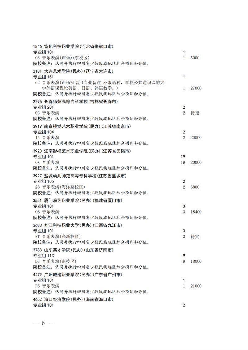 招生政策配图