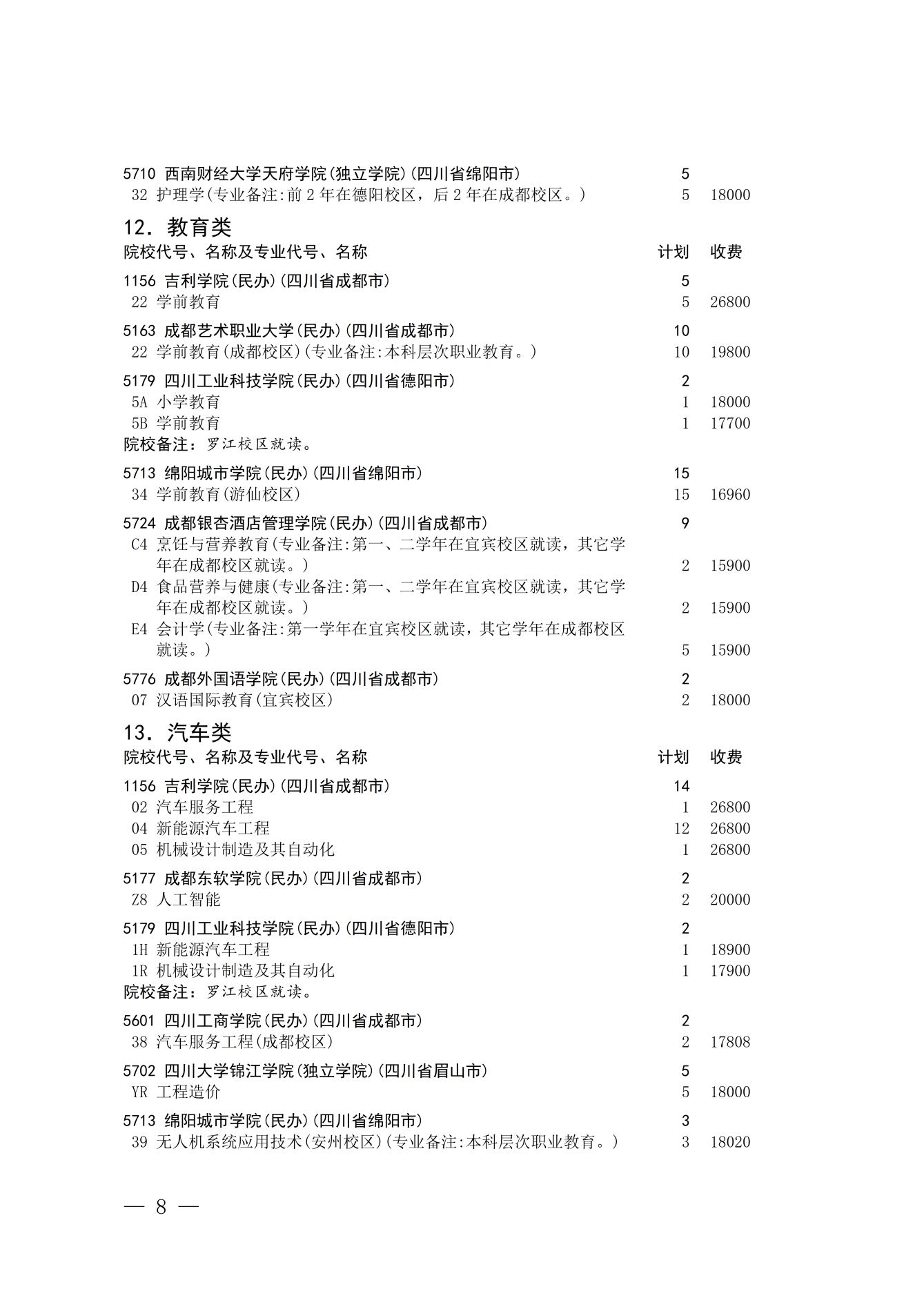 四川：关于普通高校对口招生本科批次第二次征集志愿的通知 第8页