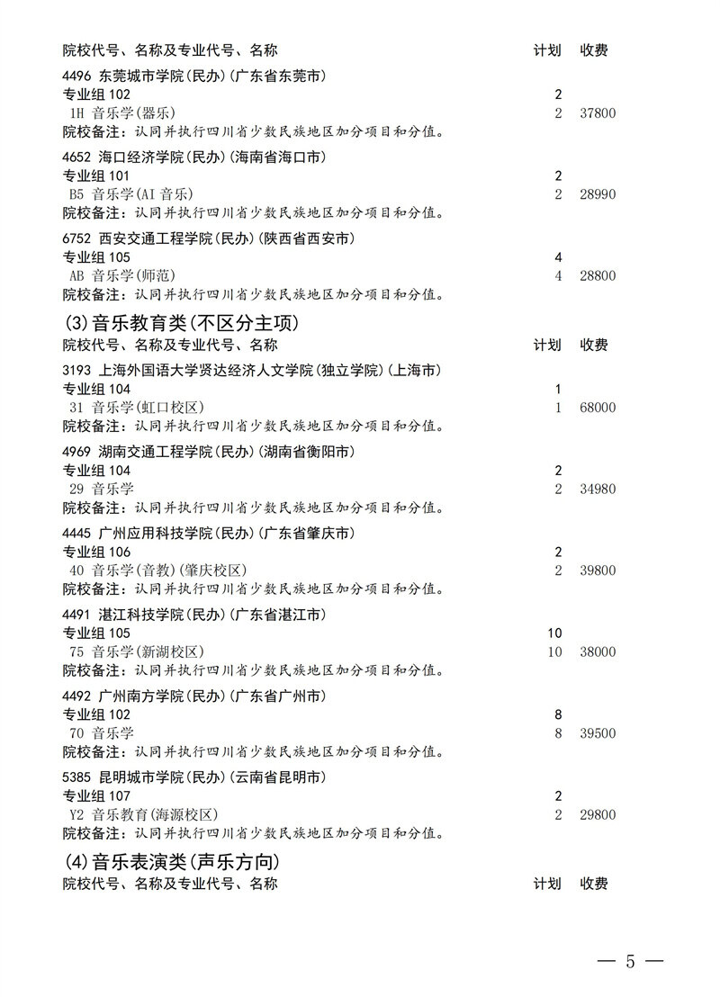 招生政策配图