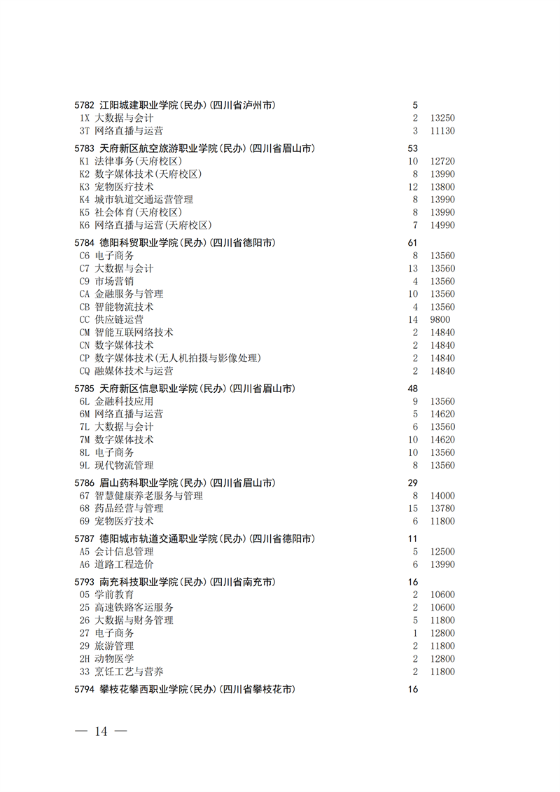 招生政策配图